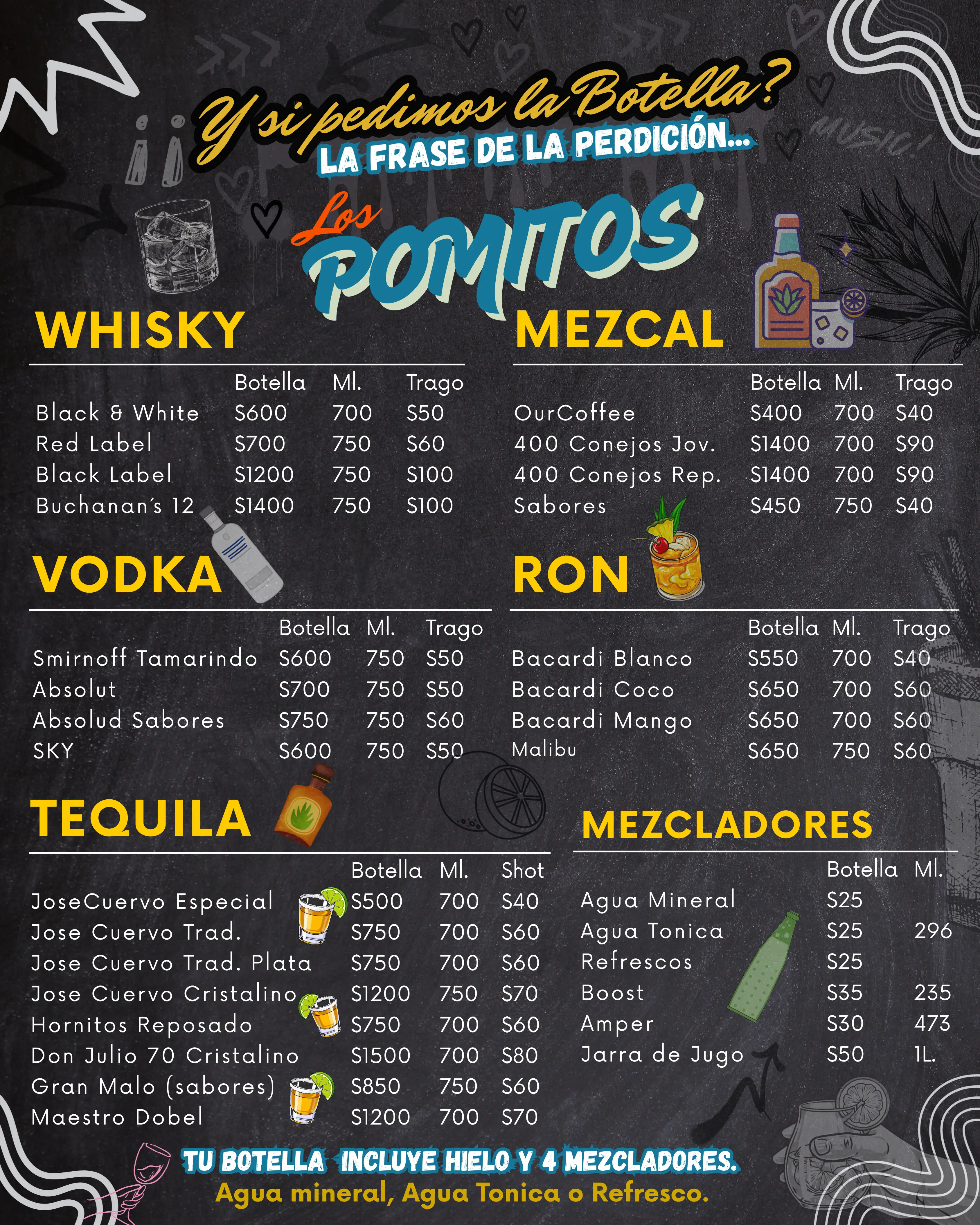 Menú